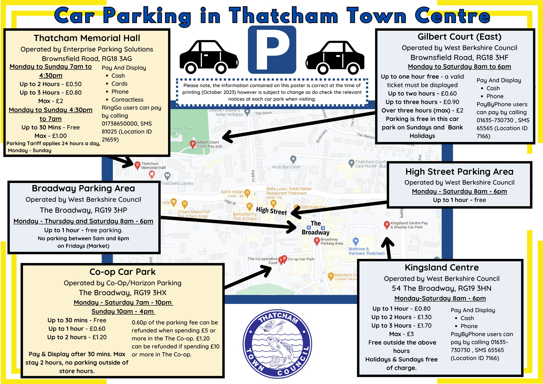 Car Parking in Thatcham